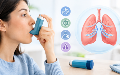 Blogs 1 Controller vs Rescue Inhalers: What Is the Difference?